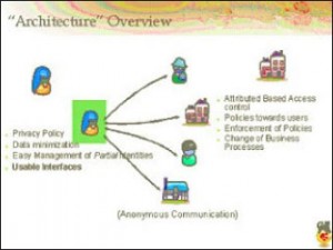 eGovernment_Dec12_C_02
