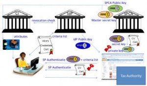 eGovernment_Dec12_C_06