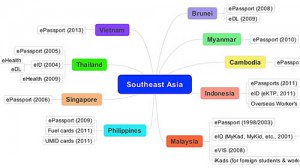 eGovernment_Dec12_D_03