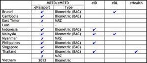 eGovernment_Dec12_D_04b